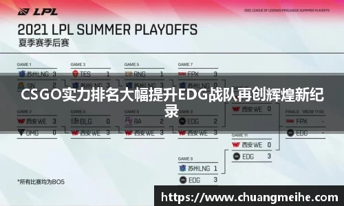 CSGO实力排名大幅提升EDG战队再创辉煌新纪录